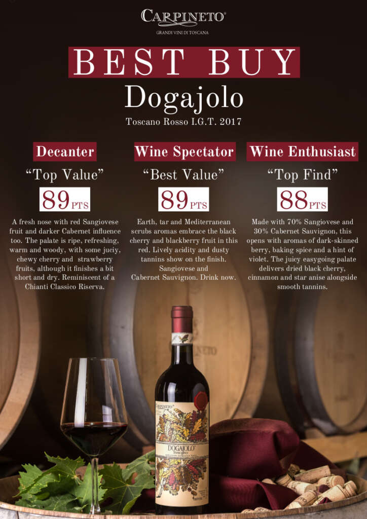 Best Buy Dogajolo Toscano Rosso I.G.T 2017 - Decanter 